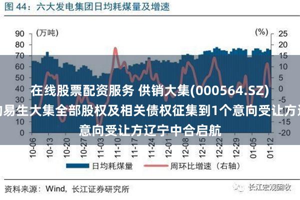 在线股票配资服务 供销大集(000564.SZ)：挂牌转让的易生大集全部股权及相关债权征集到1个意向受让方辽宁中合启航