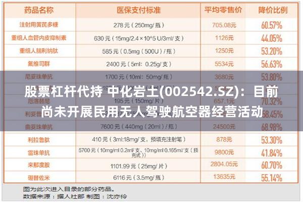 股票杠杆代持 中化岩土(002542.SZ)：目前尚未开展民用无人驾驶航空器经营活动