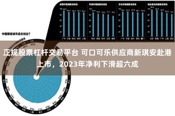 正规股票杠杆交易平台 可口可乐供应商新琪安赴港上市，2023年净利下滑超六成