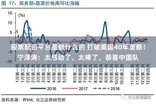 股票配资平台是做什么的 打破美国40年垄断！宁泽涛：太感动了，太棒了，恭喜中国队