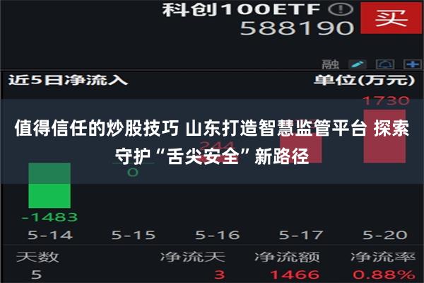 值得信任的炒股技巧 山东打造智慧监管平台 探索守护“舌尖安全”新路径