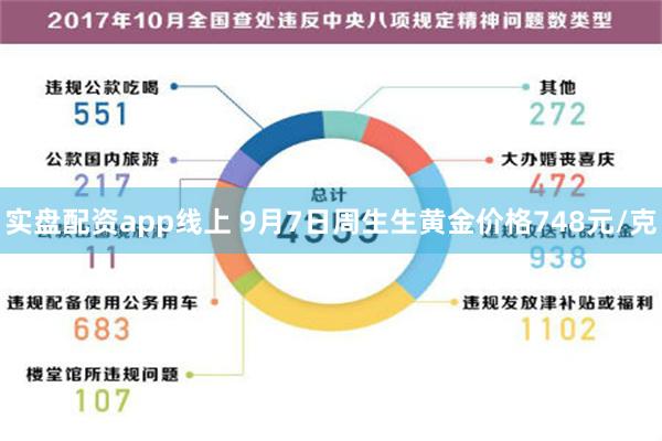 实盘配资app线上 9月7日周生生黄金价格748元/克