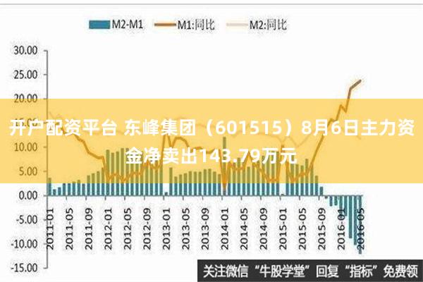 开户配资平台 东峰集团（601515）8月6日主力资金净卖出143.79万元