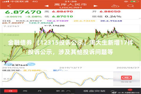 金融债券 【12315投诉公示】周大生新增17件投诉公示，涉及其他投诉问题等