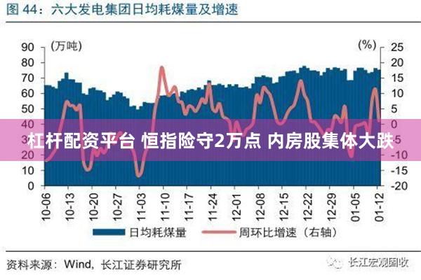 杠杆配资平台 恒指险守2万点 内房股集体大跌