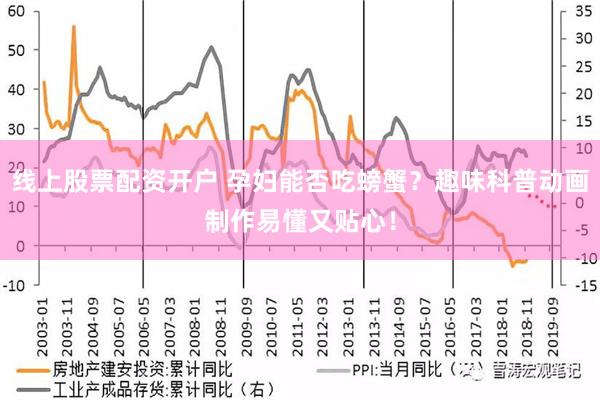 线上股票配资开户 孕妇能否吃螃蟹？趣味科普动画制作易懂又贴心！