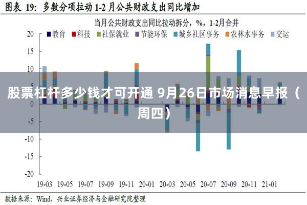 股票杠杆多少钱才可开通 9月26日市场消息早报（周四）