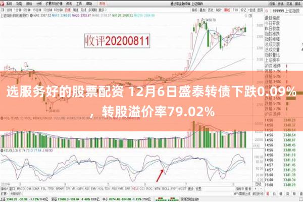 选服务好的股票配资 12月6日盛泰转债下跌0.09%，转股溢价率79.02%