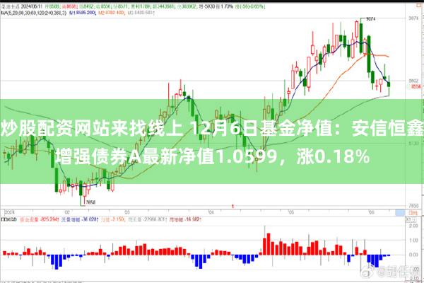 炒股配资网站来找线上 12月6日基金净值：安信恒鑫增强债券A最新净值1.0599，涨0.18%