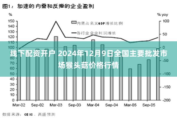 线下配资开户 2024年12月9日全国主要批发市场猴头菇价格行情