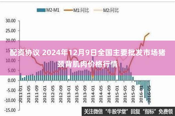 配资协议 2024年12月9日全国主要批发市场猪颈背肌肉价格行情