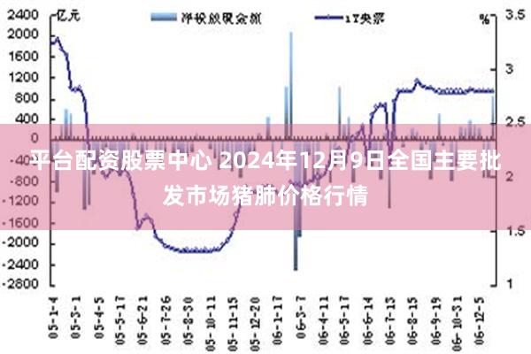 平台配资股票中心 2024年12月9日全国主要批发市场猪肺价格行情