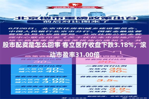 股市配资是怎么回事 春立医疗收盘下跌3.18%，滚动市盈率31.00倍