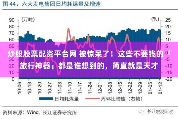 炒股股票配资平台网 被惊呆了！这些不要钱的「旅行神器」都是谁想到的，简直就是天才